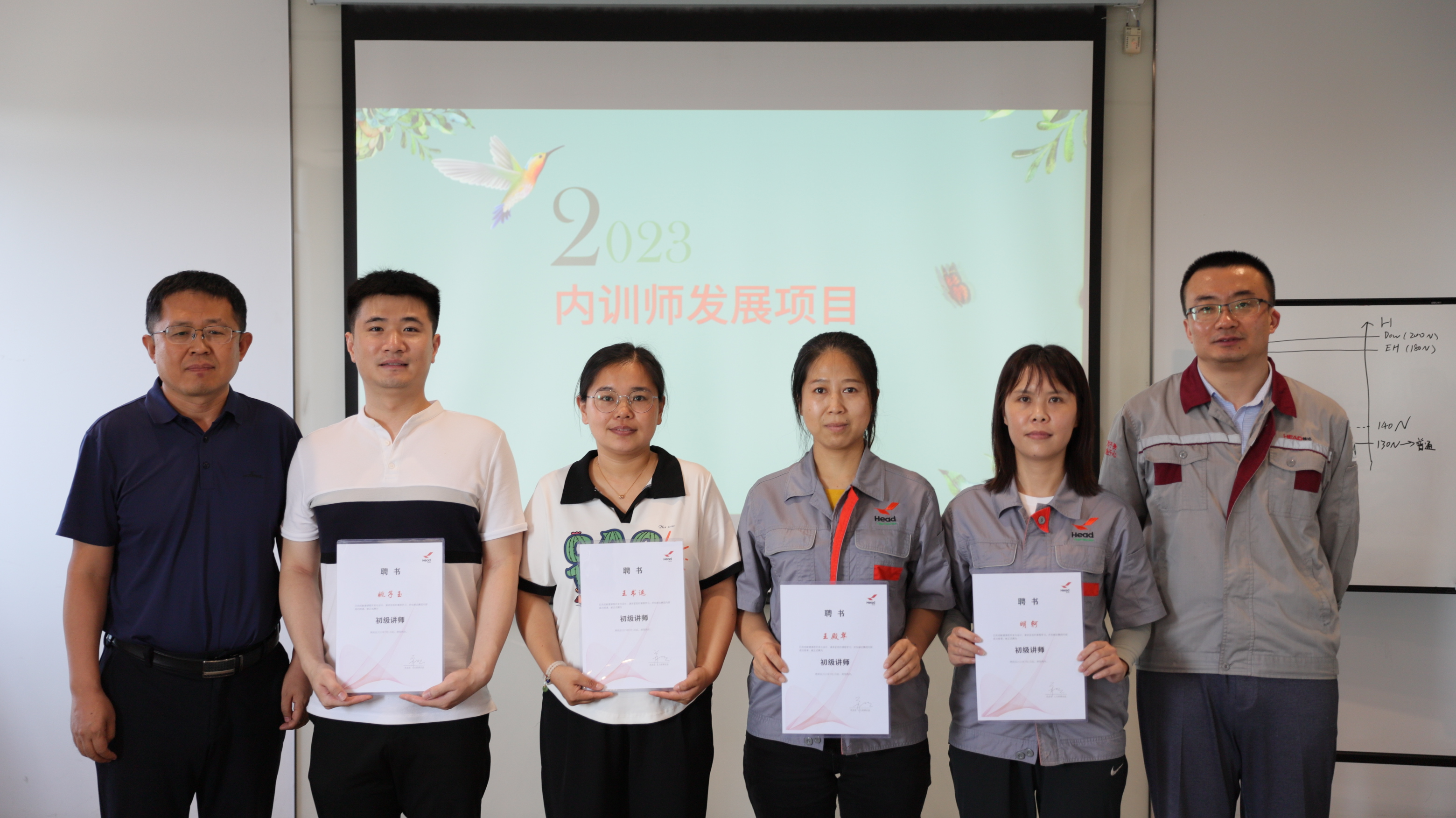 打造赫達內訓師隊伍，助力人才培養和業務發展——2023年赫達集團首期內訓師發展項目
