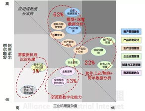 打破數(shù)據(jù)黑洞 數(shù)字工廠(chǎng)如何走向閉環(huán)的互聯(lián)網(wǎng)數(shù)據(jù)服務(wù)