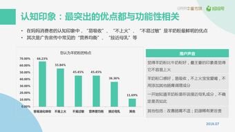 互聯網數據中心 數據驅動下的網絡中樞，以199IT為例看行業服務創新